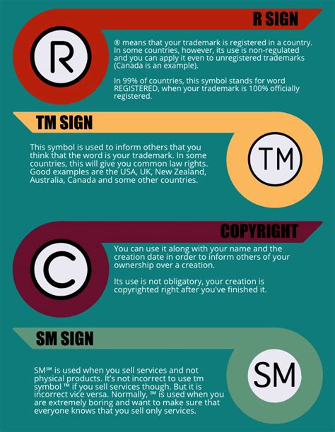 what does r/ mean|What do the R.